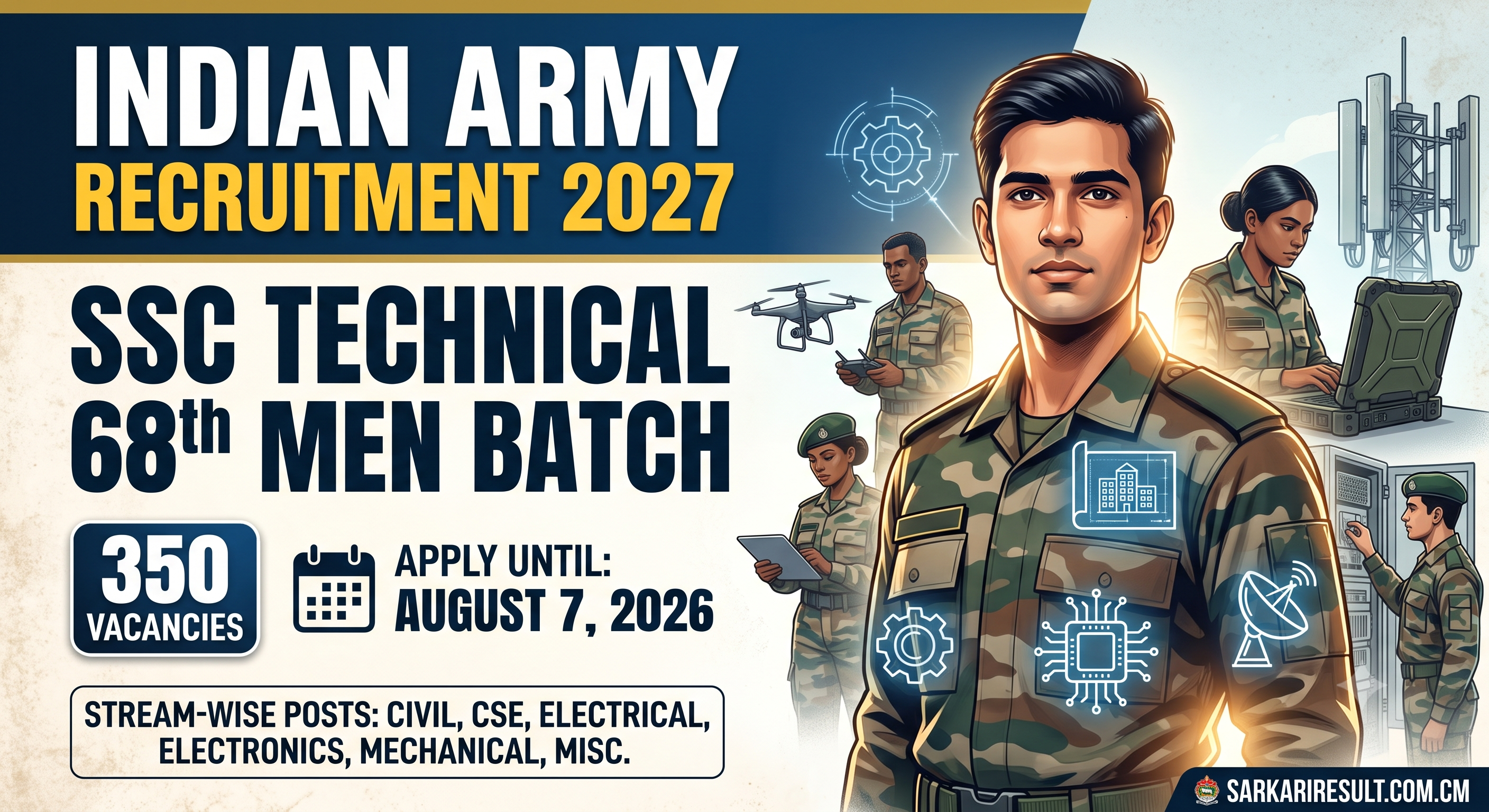Indian Army SSC Tech 68th Men Online Form 2026 Notification